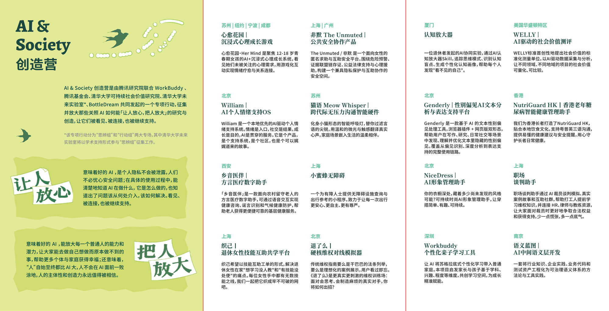 40组入选项目清单正面